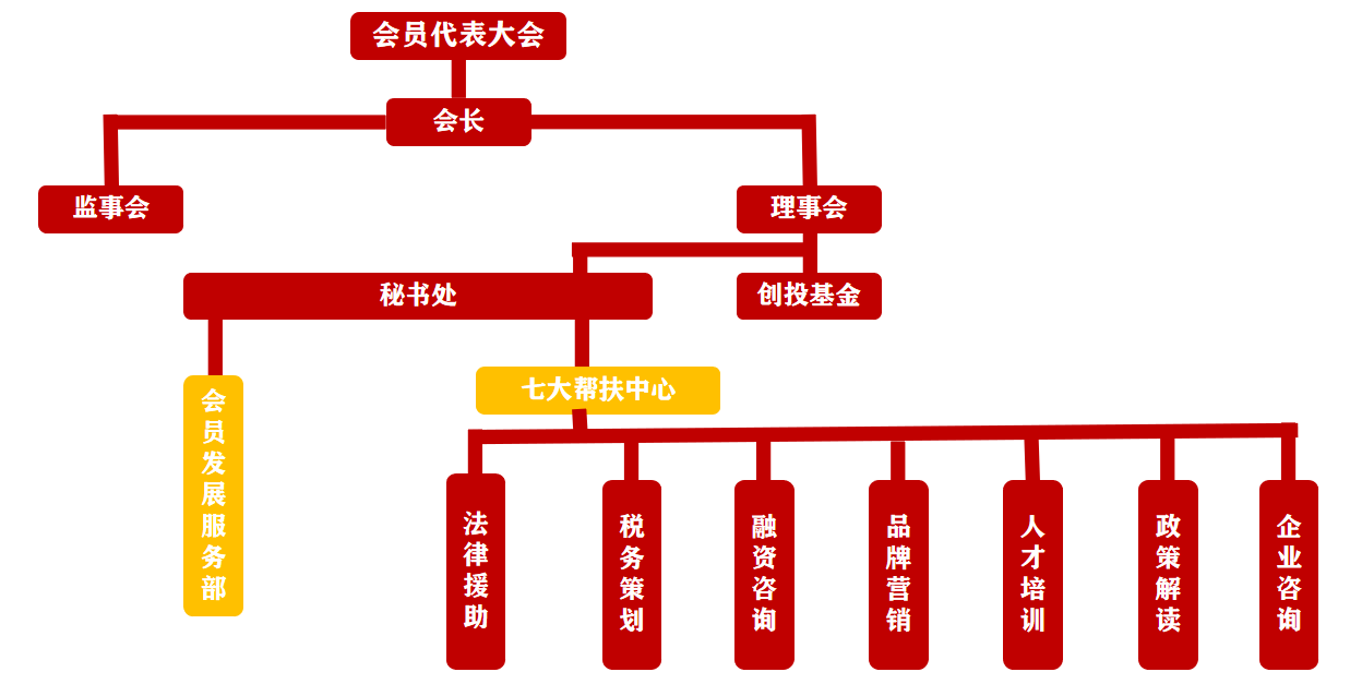 微信图片_20221211113413.png